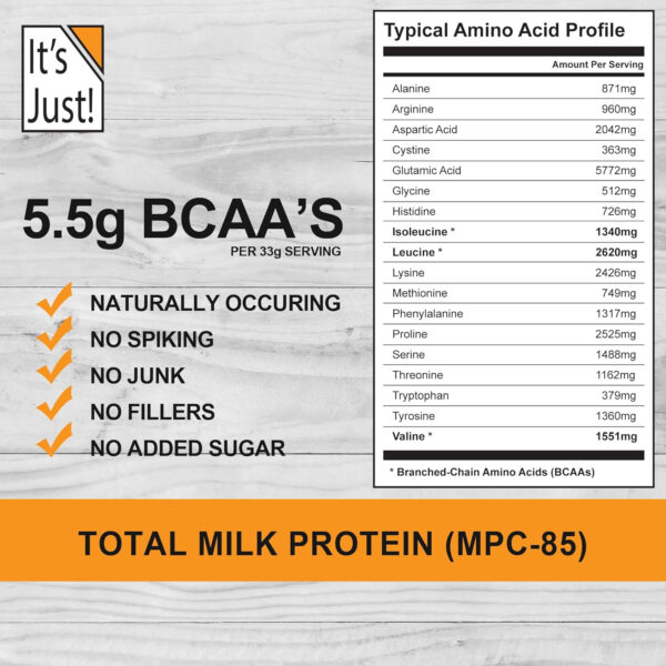 68946eea18648890b34a98151be7a83b044573b9b124865c94e4d.jpg It's Just! - Total Milk Protein Concentrate Powder, Naturally 80% Casein / 20% Whey, rBSH/RBST Hormone Free, No Added Sugar, MPC-85 (1 Pound, Unflavored)