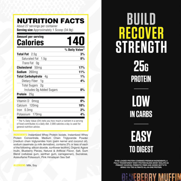 68946fbe207963dc1d2936ec581e6bcbeadbc18a380b7d99b078a.jpg RYSE Loaded Protein Powder - Cinnamon Toast - 25g Whey Protein Isolate & Concentrate with Prebiotic Fiber & MCTs - Low Carb, Low Sugar, Digestive-Friendly - 54 Servings / 4 lb Tub