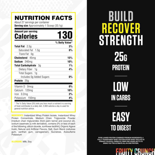 68946fdd38ff357591df295184e63aacc011312ff39bb28cbe562.jpg RYSE Loaded Protein Powder - Cinnamon Toast - 25g Whey Protein Isolate & Concentrate with Prebiotic Fiber & MCTs - Low Carb, Low Sugar, Digestive-Friendly - 54 Servings / 4 lb Tub