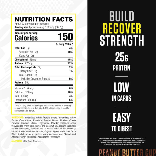 68946fec7cc70d694795ef0e745efeeffb9357813fae2730d9510.jpg RYSE Loaded Protein Powder - Cinnamon Toast - 25g Whey Protein Isolate & Concentrate with Prebiotic Fiber & MCTs - Low Carb, Low Sugar, Digestive-Friendly - 54 Servings / 4 lb Tub