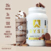 68946fefacf5456c2e79835e1ae35fc35607c92ad7cd43d665415.jpg RYSE Loaded Protein Powder - Cinnamon Toast - 25g Whey Protein Isolate & Concentrate with Prebiotic Fiber & MCTs - Low Carb, Low Sugar, Digestive-Friendly - 54 Servings / 4 lb Tub