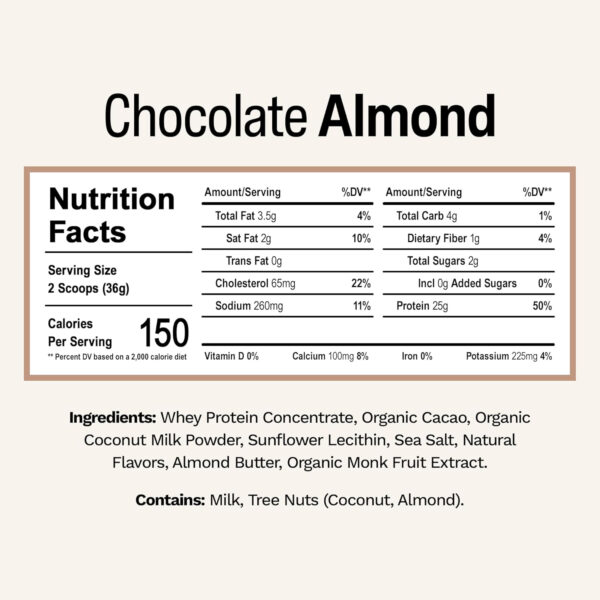Rise Grass-Fed Whey Protein Powder - Vanilla | 25g Protein No Artificial Flavors, Colors, or Preservatives - Sugar Free, Gluten-Free, Soy Free (2.3 lbs)