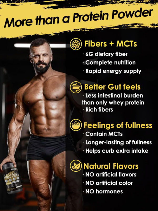 6894711b6ae96fb33a8fa8a15e0700480eb7d1838b7ba87e2a5ae.jpg NATURE TARGET Whey Protein Powder, Unflavored - Whey Protein Isolate, 25g Protein Sugar-Free, 1.1lb