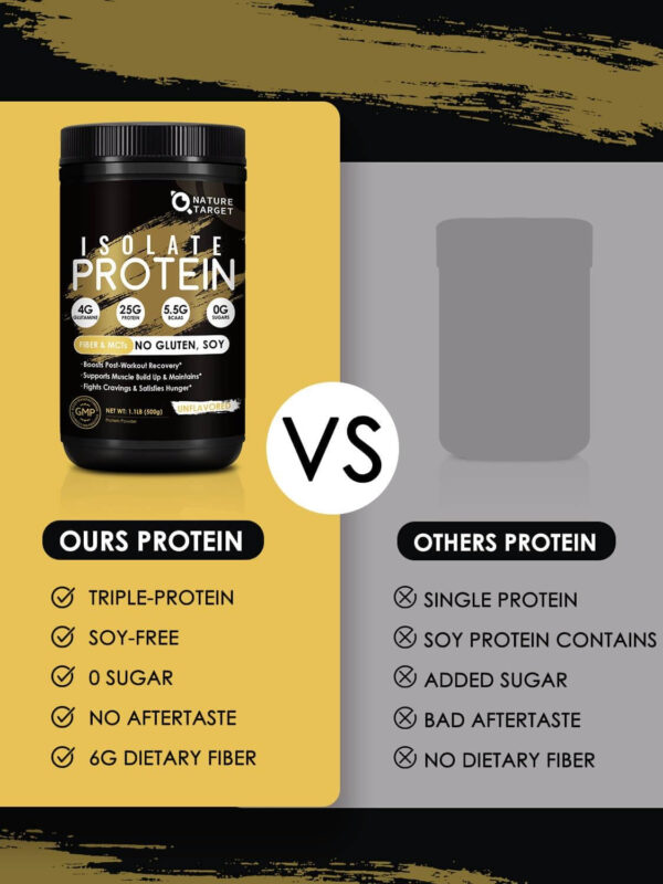 68947120c714c42a6b82f659790edae98a6135713bfc11d1d1d88.jpg NATURE TARGET Whey Protein Powder, Unflavored - Whey Protein Isolate, 25g Protein Sugar-Free, 1.1lb