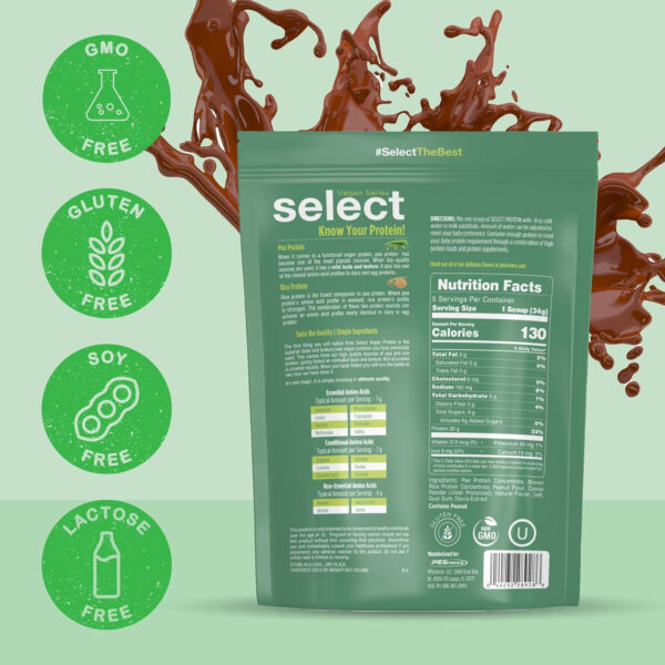 689480bf5cbd4e0ad18b31f326bcd306840afec241869afd75e8f.jpg PEScience Select Vegan Protein Powder, Plant Based with Amazing Taste, Smooth Texture, Pea Protein Brown Rice Blend, Dairy Free, Gluten Free, Soy Free, 5 Servings, Chocolate Bliss