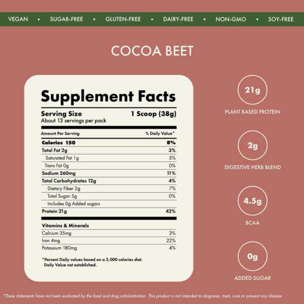 No-Nonsense Plant Protein, 21g Organic Brown Rice & Pea Isolate, Plant Based, Vegan, Gluten/Dairy Free, Sugar Free, Vanilla Latte, 1.1lb (1pk, 13 Servings)