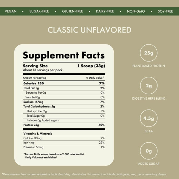 No-Nonsense Plant Protein, 21g Organic Brown Rice & Pea Isolate, Plant Based, Vegan, Gluten/Dairy Free, Sugar Free, Vanilla Latte, 1.1lb (1pk, 13 Servings)