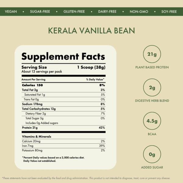 No-Nonsense Plant Protein, 21g Organic Brown Rice & Pea Isolate, Plant Based, Vegan, Gluten/Dairy Free, Sugar Free, Vanilla Latte, 1.1lb (1pk, 13 Servings)