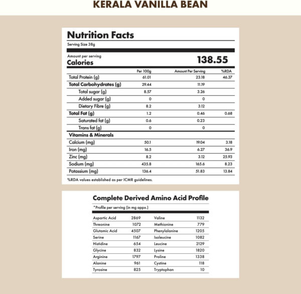 No-Nonsense Plant Protein, 21g Organic Brown Rice & Pea Isolate, Plant Based, Vegan, Gluten/Dairy Free, Sugar Free, Vanilla Latte, 1.1lb (1pk, 13 Servings)