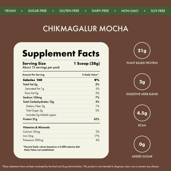 No-Nonsense Plant Protein, 21g Organic Brown Rice & Pea Isolate, Plant Based, Vegan, Gluten/Dairy Free, Sugar Free, Vanilla Latte, 1.1lb (1pk, 13 Servings)