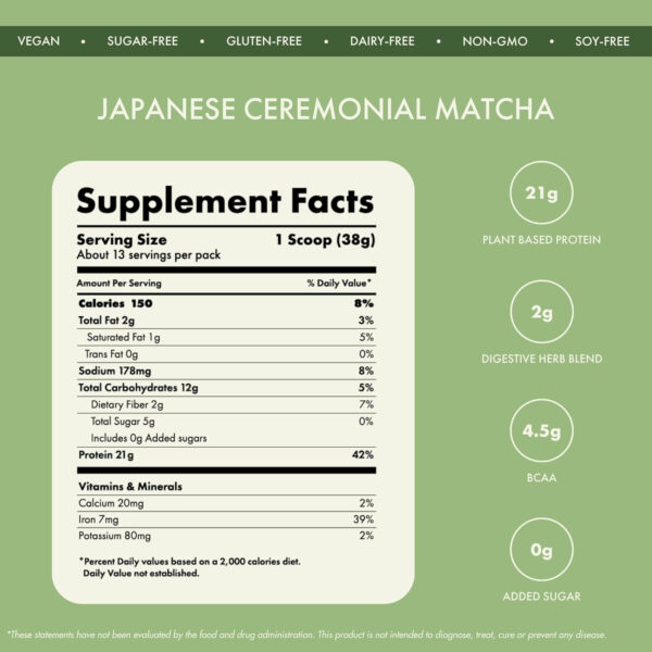 No-Nonsense Plant Protein, 21g Organic Brown Rice & Pea Isolate, Plant Based, Vegan, Gluten/Dairy Free, Sugar Free, Vanilla Latte, 1.1lb (1pk, 13 Servings)