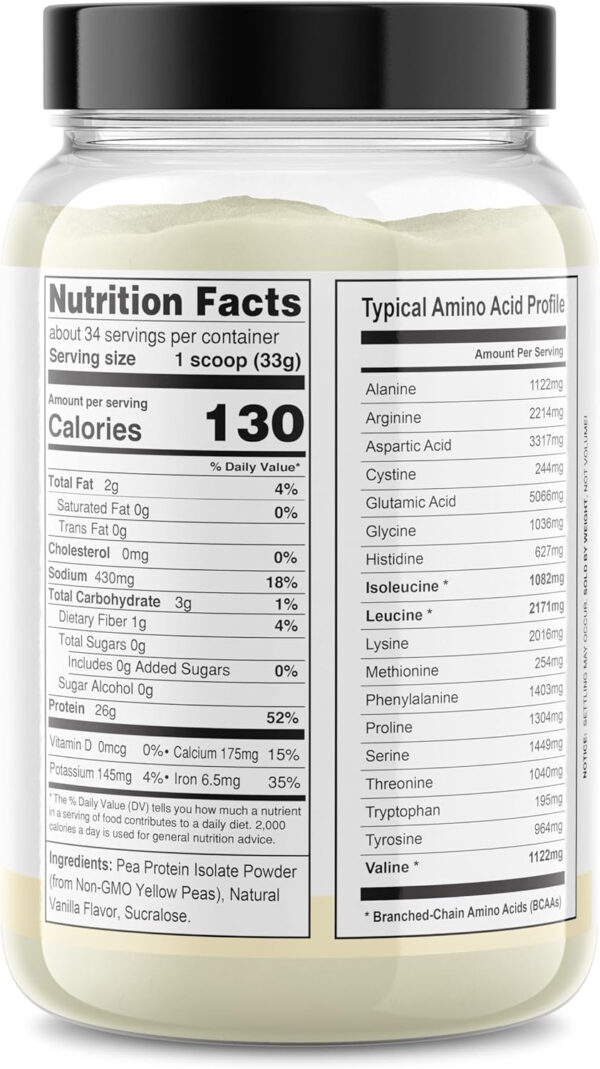 It's Just! - 100% Pea Protein, Vegan Plant Based, Grown in Canada, Premium Quality, Smooth Texture, Non-GMO, Gluten Free, Keto Friendly (1.5 Pound, Unflavored)