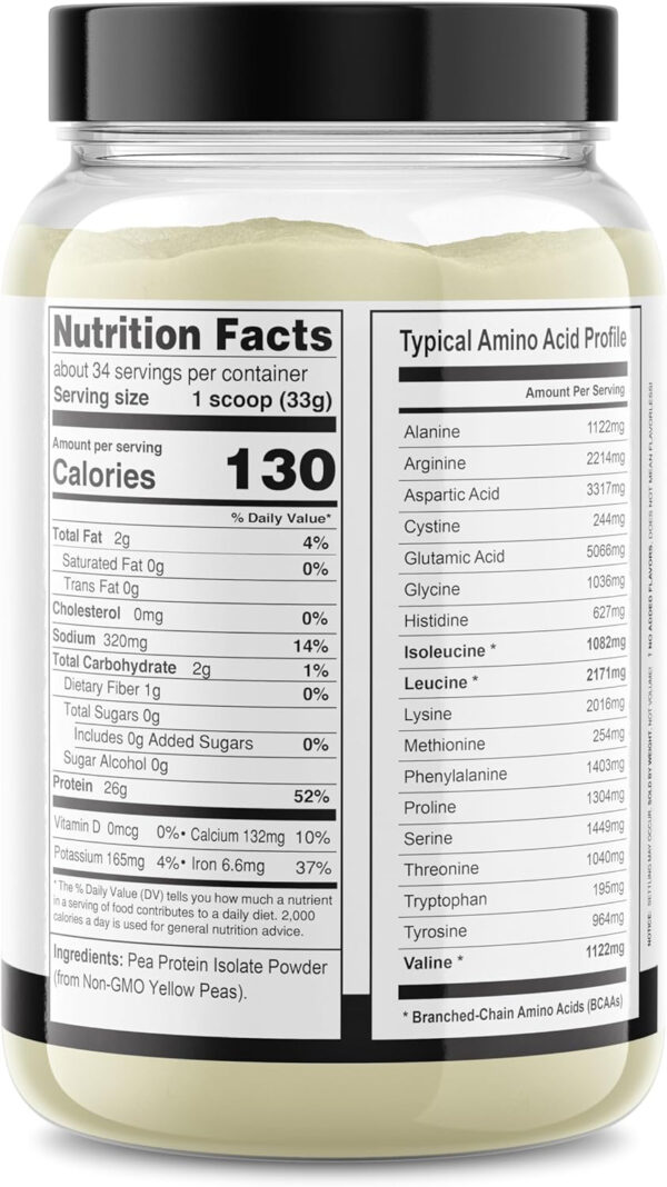 It's Just! - 100% Pea Protein, Vegan Plant Based, Grown in Canada, Premium Quality, Smooth Texture, Non-GMO, Gluten Free, Keto Friendly (1.5 Pound, Unflavored)