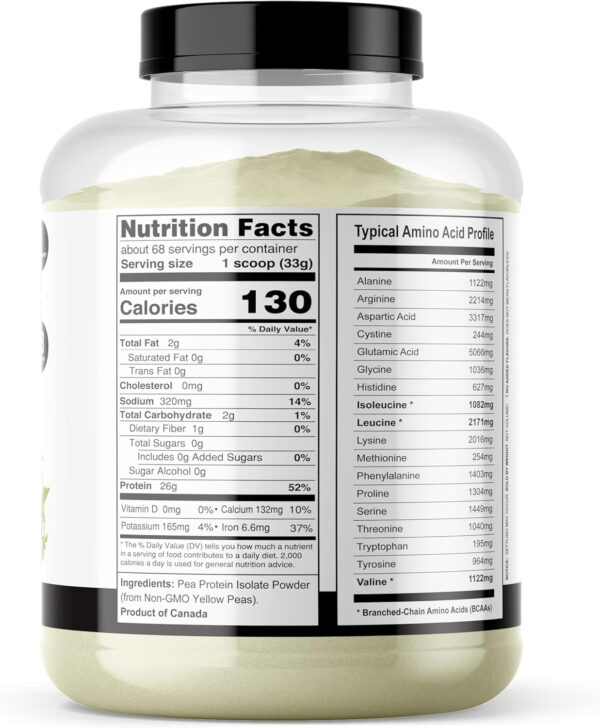 It's Just! - 100% Pea Protein, Vegan Plant Based, Grown in Canada, Premium Quality, Smooth Texture, Non-GMO, Gluten Free, Keto Friendly (1.5 Pound, Unflavored)