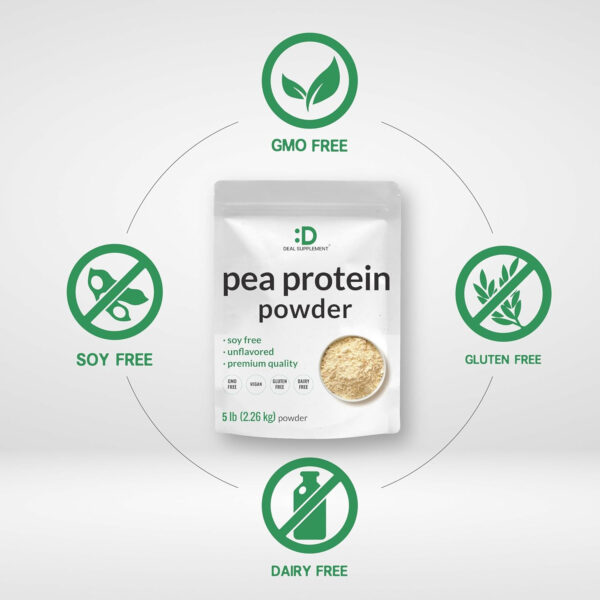 Unflavored Pea Protein Powder, 5lbs – Premium North American Grown Peas – Easily Digested Isolate Form – Great for Shakes, Bars, or Snacks – 27g Protein Serving, Soy Free, Vegan