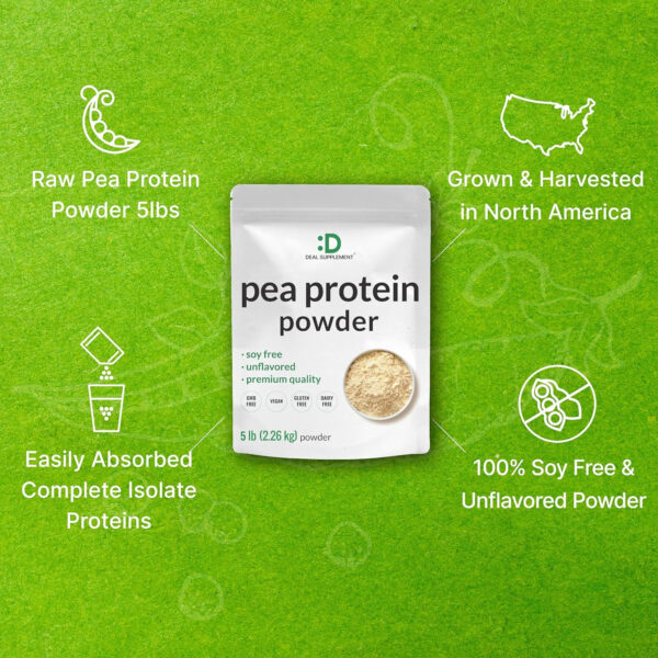 Unflavored Pea Protein Powder, 5lbs – Premium North American Grown Peas – Easily Digested Isolate Form – Great for Shakes, Bars, or Snacks – 27g Protein Serving, Soy Free, Vegan
