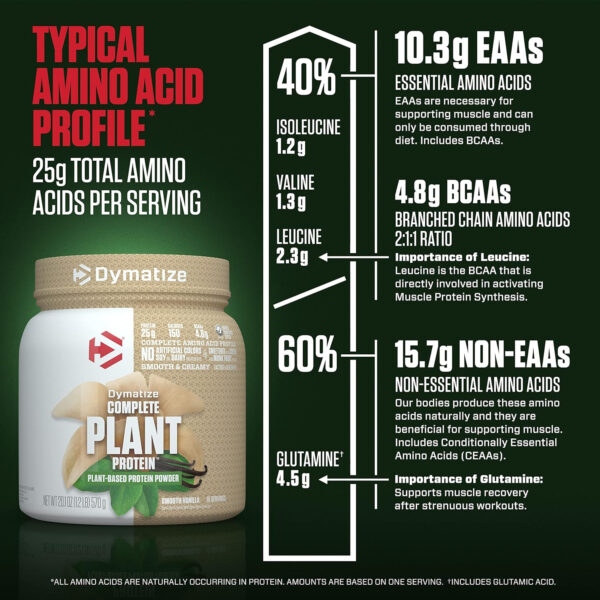 689484126040080ab041fbd3d328a8b8dafd21aa80c63f350a184.jpg Dymatize Vegan Plant Protein, Smooth Vanilla, 25g Protein, 4.8g BCAAs, Complete Amino Acid Profile, 15 Servings