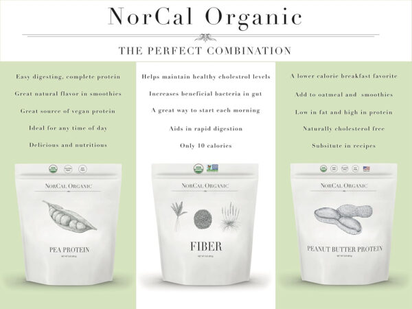 NorCal Organic - Premium Pea Protein Isolate - 100% Vegan and Organic - UNFLAVORED - 2 Pounds (Pack of 1) - 35 Servings