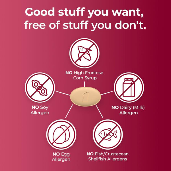 689486483548268ba8fc1cbf03c9c460569da50f5f115e7578944.jpg One A Day Proactive 65+, Mens & Womens Multivitamin, Supplement with Vitamin A, C, D, and Zinc to Support Bone Health & Cell Health, Calcium, Folic Acid, Tablet 150 Count