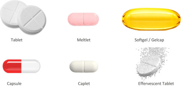 One-Daily Multivitamins with Minerals for Men & Women (100 Tablets) by GeriCare| High-Potency Multi-Vitamin & Multimineral Dietary Supplement for Immunity, Energy| Complete Daily Nutritional Support