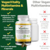 Vegan Vitality Multivitamins & Minerals for Women and Men with High Strength Vitamin B12, D3 & K2. 180 Vegan Multivitamin Tablets - 6 Months Supply. Vitamins for Vegans & Vegetarians