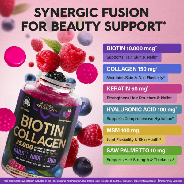 68948e07e4ae509f699b7f717713216eecb0a521a1fc045ea6ccc.jpg Biotin Gummies with Collagen - Hair Growth Support Skin, & Nail Strength - for Women & Men - Biotin 10000mcg | Keratin | Hyaluronic Acid | B-Complex | Saw Palmetto - Sugar-Free, Mixed Berry - 60 Gummy