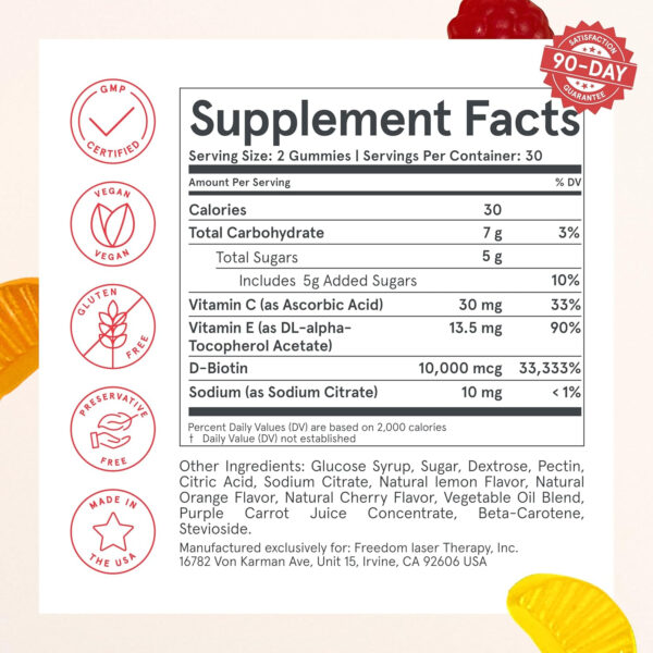 6894902272b451abf053a90e537ef524732f2dbbf23730da48dd3.jpg iRestore Hair Gummy Vitamins, Vegan Biotin Gummies for Hair Skin and Nails Gummies, Hair Gummies, Biotin Gummies for Hair Growth Biotin Vitamins Hair Vitamins Gummies for Women & Men, Biotin 10000mcg