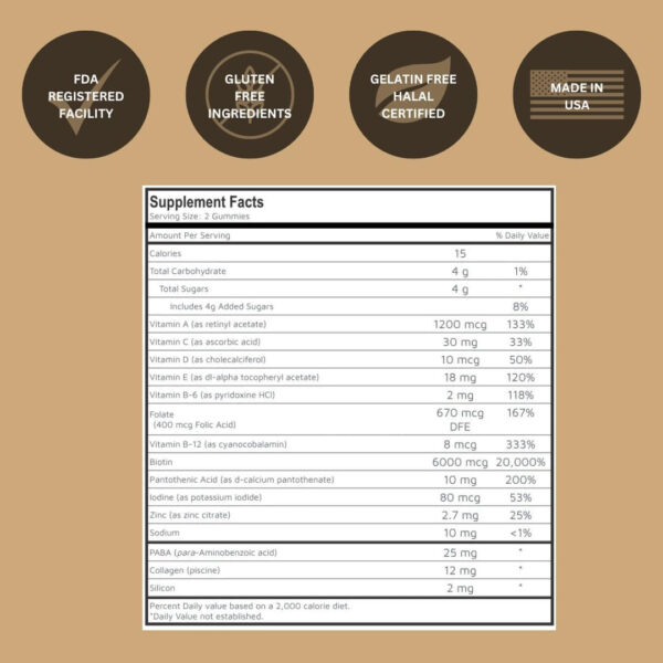 Black Girl Vitamins - Hair, Skin, and Nails Gummies with Biotin (6000 mcg), Zinc, Gelatin Free, Vitamin A, and Vitamin E - Gluten-Free. Made in The USA (Strawberry, 60 Count) 30 Day Supply