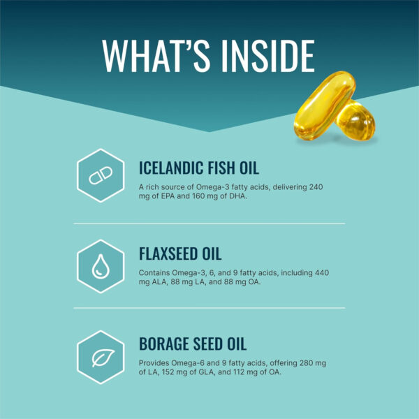 Approved Science Omega 3-6-9-2400mg Daily Blend of Fish, Flaxseed, and Borage Oils with Vitamin E - Wellness Support - Non-GMO, Mercury-Free - 120 Softgels - 2 Month Supply