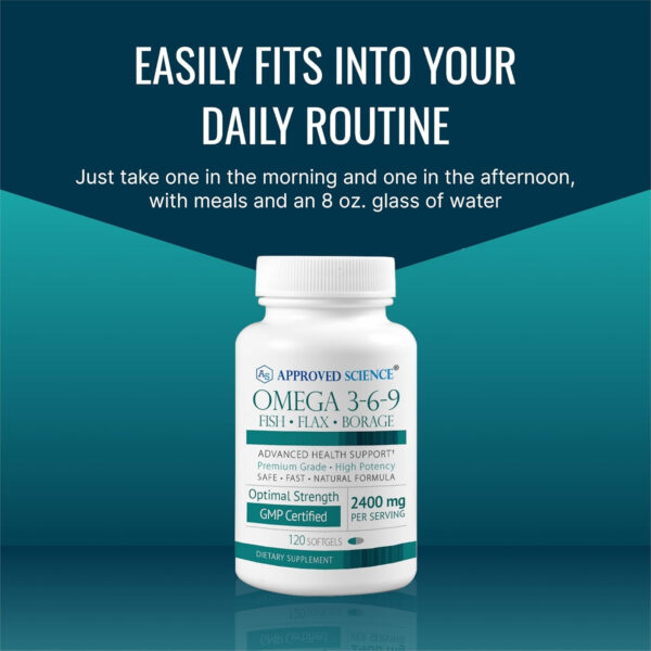 Approved Science Omega 3-6-9-2400mg Daily Blend of Fish, Flaxseed, and Borage Oils with Vitamin E - Wellness Support - Non-GMO, Mercury-Free - 120 Softgels - 2 Month Supply