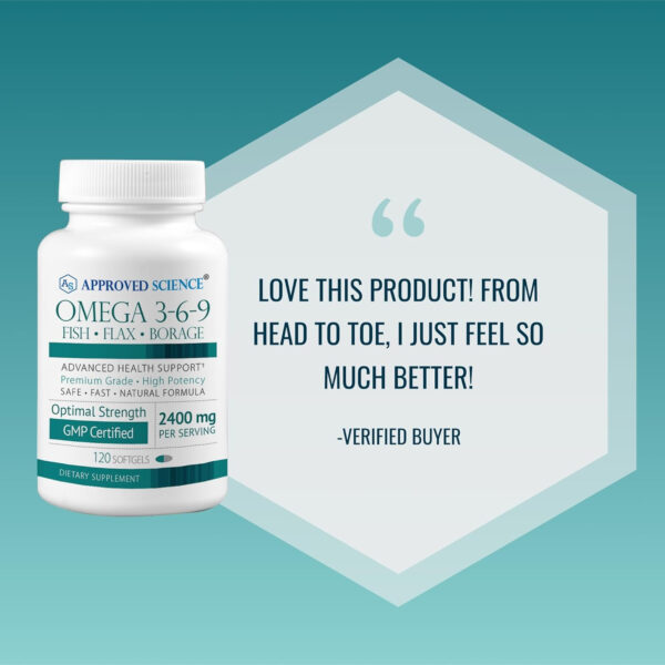 Approved Science Omega 3-6-9-2400mg Daily Blend of Fish, Flaxseed, and Borage Oils with Vitamin E - Wellness Support - Non-GMO, Mercury-Free - 120 Softgels - 2 Month Supply
