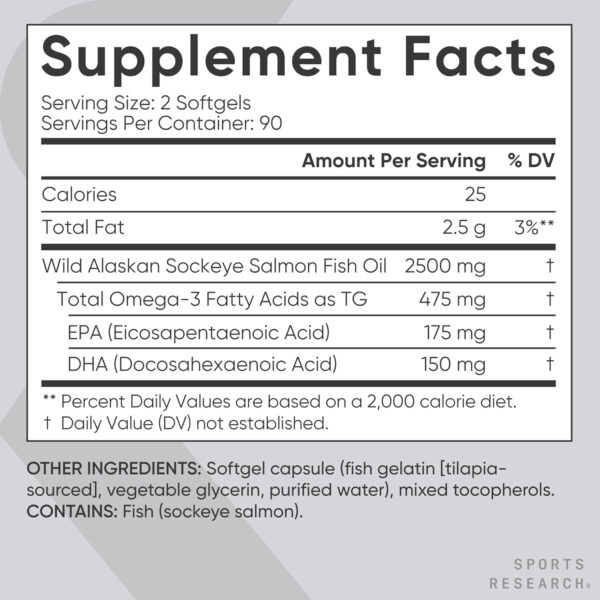 Sports Research Triple Strength Omega 3 Fish Oil - Burpless Fish Oil Supplement w/EPA & DHA Fatty Acids from Single-Source Wild Alaskan Pollock - 1250 mg, 90 ct