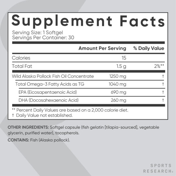 Sports Research Triple Strength Omega 3 Fish Oil - Burpless Fish Oil Supplement w/EPA & DHA Fatty Acids from Single-Source Wild Alaskan Pollock - 1250 mg, 90 ct