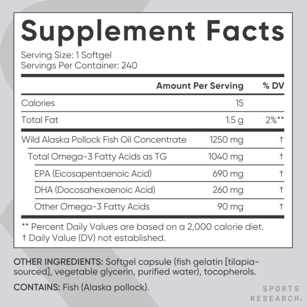 Sports Research Triple Strength Omega 3 Fish Oil - Burpless Fish Oil Supplement w/EPA & DHA Fatty Acids from Single-Source Wild Alaskan Pollock - 1250 mg, 90 ct
