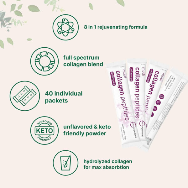 Micro Ingredients Marine Collagen Peptides Powder, 1 lb | Type I Marine Collagen + Natural Protein | Wild-Caught Fish Source | Unflavored | Supports Hair, Skin & Joint Health | Pescatarian, Non-GMO