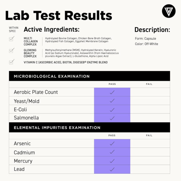 Vital Vitamins Multi Collagen for Women & Men - Type I, II, III, V, X - Grass Fed, Non-GMO - 150 Capsules