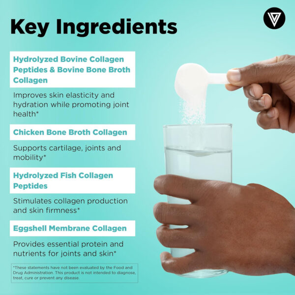 Vital Vitamins Multi Collagen for Women & Men - Type I, II, III, V, X - Grass Fed, Non-GMO - 150 Capsules