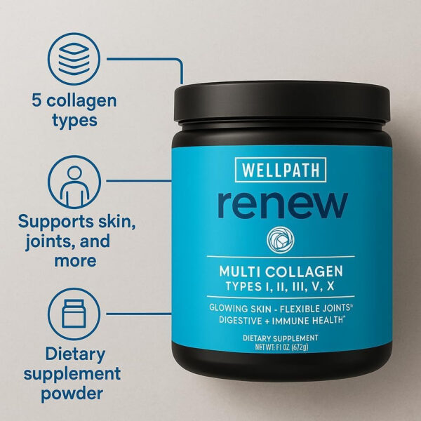 WellPath Renew Multi Collagen Protein Powder for Women | Hair, Nails, Skin | Hydrolyzed Grass-Fed Bovine, Marine, & Chicken Sources Collagen Peptides | Types I, II, III, V, X | 11 oz | 40 Servings