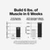 6895a751298ac4c62b1355eec151fbb0fb1fd74039debd64708c3.jpg Muscletech Creatine Monohydrate Powder, Platinum Pure - Unflavored Micronized Creatine Powder for Men & Women - Workout Supplements for Performance, Muscle Recovery & Builder - (80 Servings)