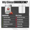 6895a829b066e36936ce8439d54375444d7f5b001b63a206f4f75.jpg Creatine Monohydrate Powder, Micronized, Unflavored, Pre Workout & Post Workout Supplement for Men and Women, Energy Support, Easy to Mix in Shakes, Smoothies & Beverages, 200 Servings
