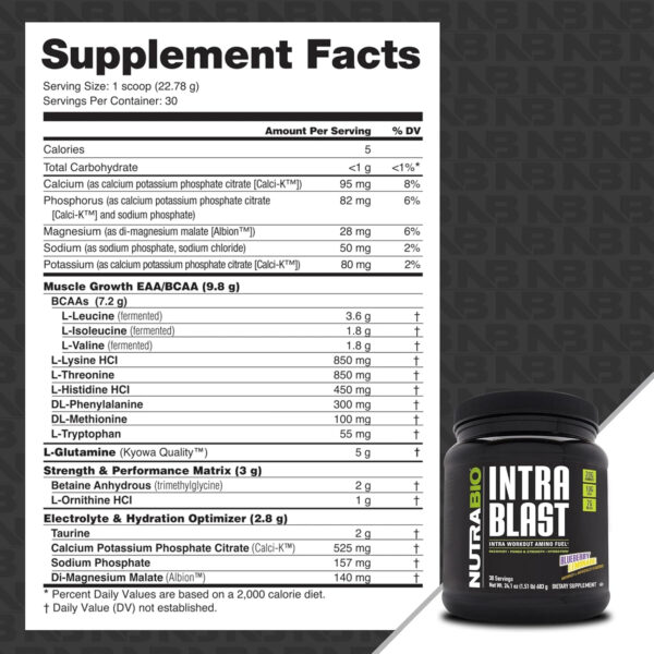 6895b1a1e91159df5c9baaad87e286aeb77024e71b56bd6e7deef.jpg NutraBio Intra Blast Bcaa Powder Amino Acid Supplement, Electrolyte & Hydration Blend, Intra, Pre Workout & Muscle Recovery, 20g Eaa Amino Acids Powder, 5g Glutamine- Strawberry Lemon Bomb, 30 Serving