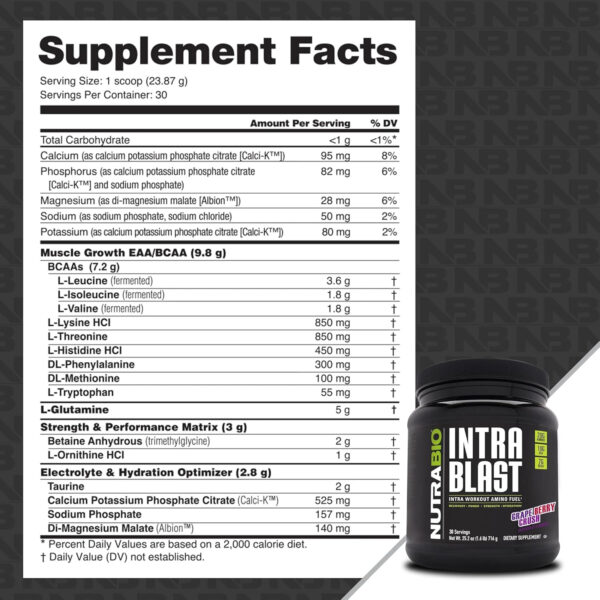 6895b1ad25cf0116d97c1276e1e5c0b3978a70339d53fe2b492f1.jpg NutraBio Intra Blast Bcaa Powder Amino Acid Supplement, Electrolyte & Hydration Blend, Intra, Pre Workout & Muscle Recovery, 20g Eaa Amino Acids Powder, 5g Glutamine- Strawberry Lemon Bomb, 30 Serving
