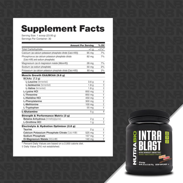 6895b1b4a7a34c4e92ab772450771f24ad77e4cf6cafb6c79829b.jpg NutraBio Intra Blast Bcaa Powder Amino Acid Supplement, Electrolyte & Hydration Blend, Intra, Pre Workout & Muscle Recovery, 20g Eaa Amino Acids Powder, 5g Glutamine- Strawberry Lemon Bomb, 30 Serving
