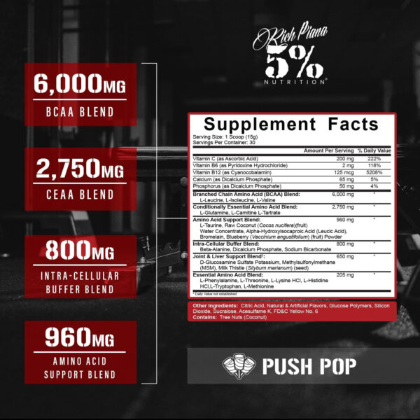 5% Nutrition Rich Piana AllDayYouMay BCAA Powder | Premium Intra & Post Workout Amino Acids, Hydration, Endurance, Muscle Recovery, Joint & Liver Support | 16.3 oz, 30 Servings (Southern Sweet Tea)
