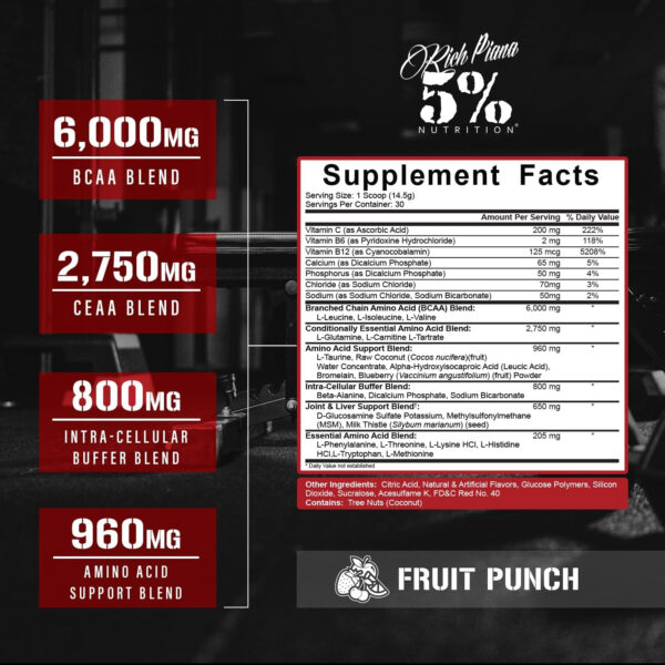 5% Nutrition Rich Piana AllDayYouMay BCAA Powder | Premium Intra & Post Workout Amino Acids, Hydration, Endurance, Muscle Recovery, Joint & Liver Support | 16.3 oz, 30 Servings (Southern Sweet Tea)