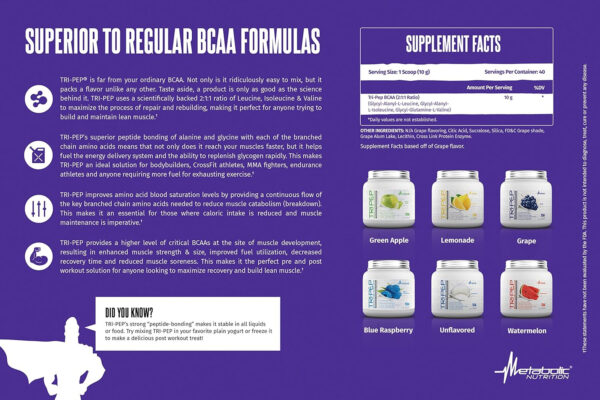 Metabolic Nutrition - TRIPEP - Tri-Peptide Branch Chain Amino Acid, BCAA Powder, Pre Intra Post Workout Supplement, Green Apple, 400 Grams (40 Servings)