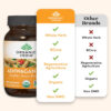 6895c75babb43c3a38441fc2bd4f0542eb8f81081cd885c3dfbc1.jpg ORGANIC INDIA Ashwagandha Capsules - Organic Ashwagandha Supplement - Vegan Ashwagandha Root, Gluten-Free, Kosher, Non-GMO, Supports Stress Relief, Energy, and Sleep - 60 Capsules