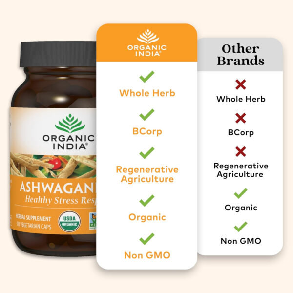 6895c75babb43c3a38441fc2bd4f0542eb8f81081cd885c3dfbc1.jpg ORGANIC INDIA Ashwagandha Capsules - Organic Ashwagandha Supplement - Vegan Ashwagandha Root, Gluten-Free, Kosher, Non-GMO, Supports Stress Relief, Energy, and Sleep - 60 Capsules