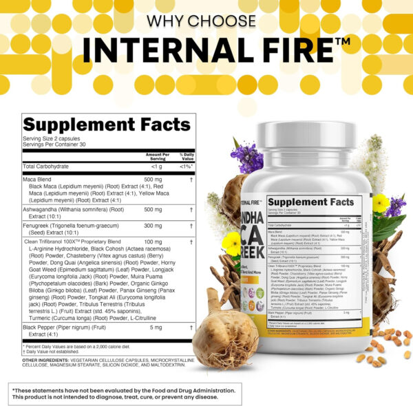 6895c9e63930a50d70019664bf236761153132f8fc17d525097ff.jpg Clean Nutraceuticals Ashwagandha Maca Root Fenugreek Supplement with Tongkat Ali Ginseng - Assists with Stress, Mood & Thyroid - Ashwagandha Capsules Fenugreek Caps - 1 Pack