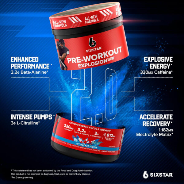 6895ce3975e3f2f5c2809e936b711b6903b61c373afaca3330b22.jpg Six Star Pre-Workout Powder for Men & Women, Fruit Punch (30 Servings) - Preworkout Explosion 2.0 Energy Powder Drink Mix with Beta-Alanine & Caffeine - Sports Nutrition Supplement Products